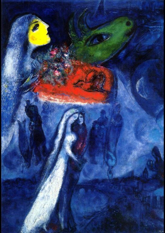 Sur Deux Rives contemporain Marc Chagall Peintures à l'huile